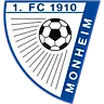 ein deutscher Fußballverein mit Sitz in Remscheid.